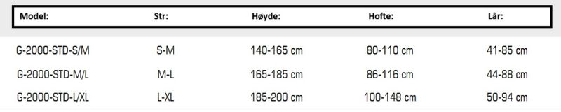 SKYLOTEC AMPURI hel kroppssele L-XL